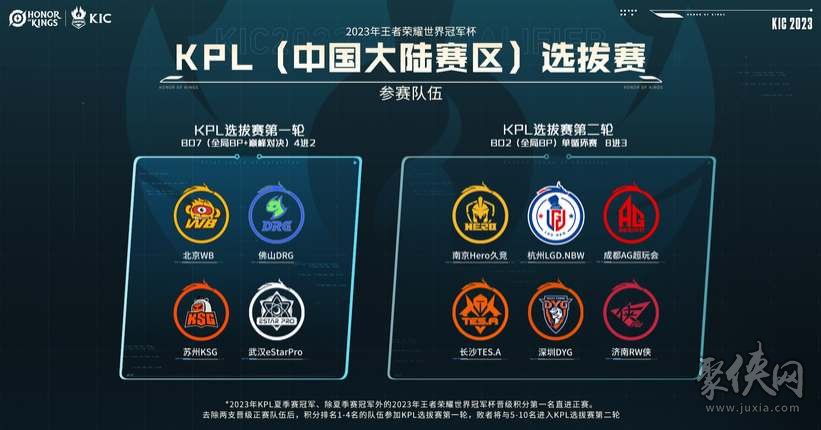 他的启动节 他的启动节